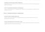 wordpress programmatic seo website dataset architecture csv dynamic page
